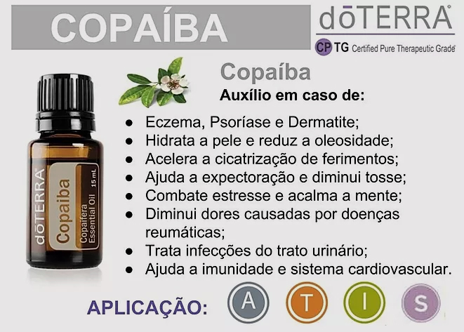 Gotas daTerra