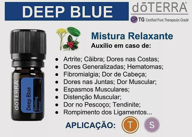 Gotas daTerra