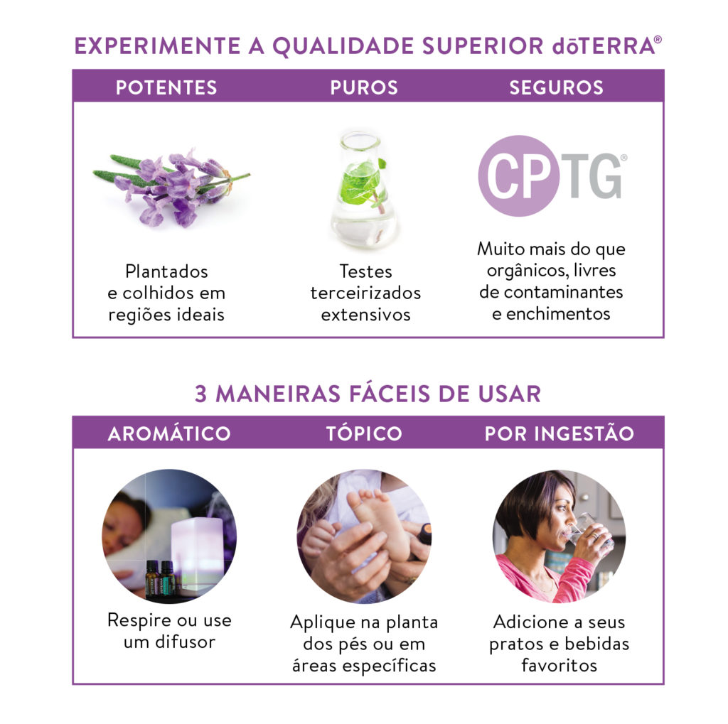 Gotas daTerra