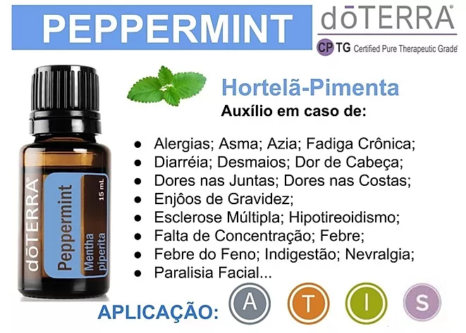 Gotas daTerra