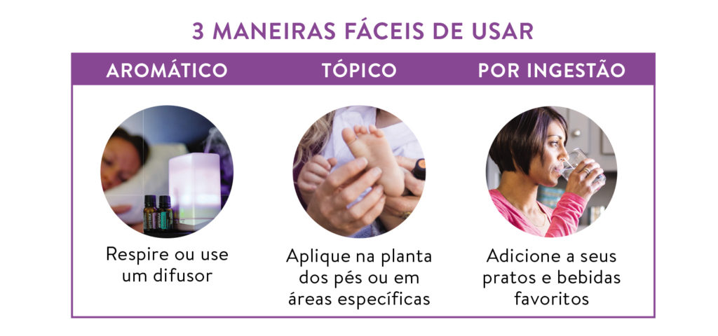 Gotas daTerra
