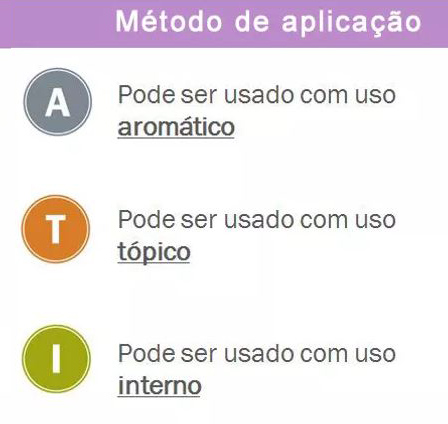 Gotas daTerra