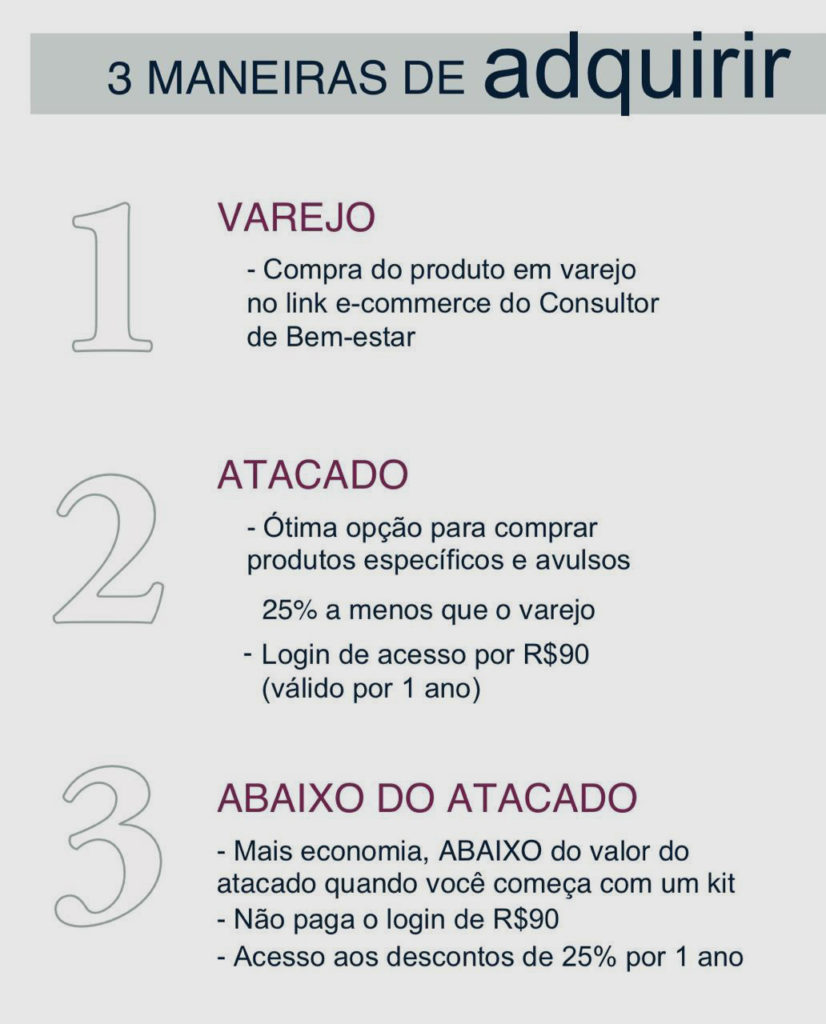 Gotas daTerra
